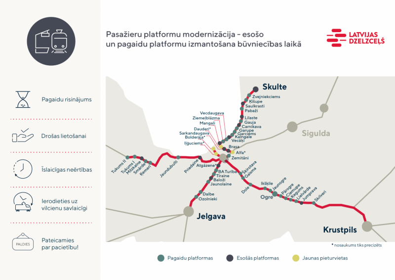 jaunās platformas