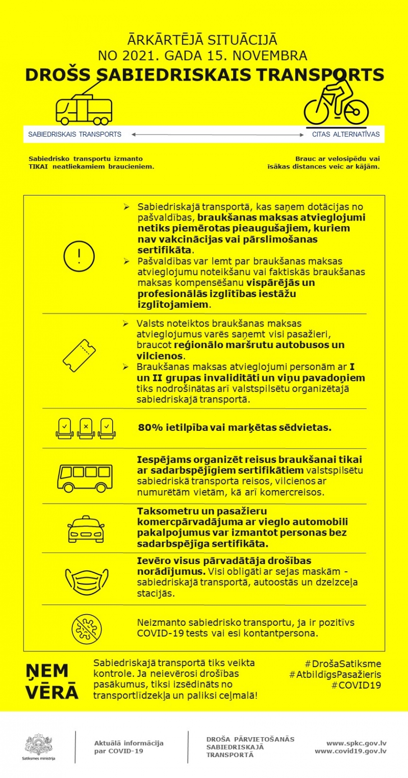 infografika