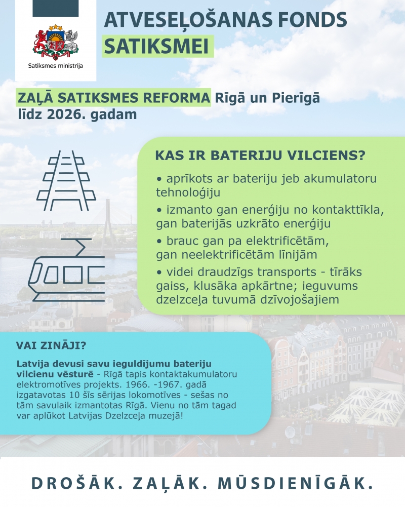 infografika
