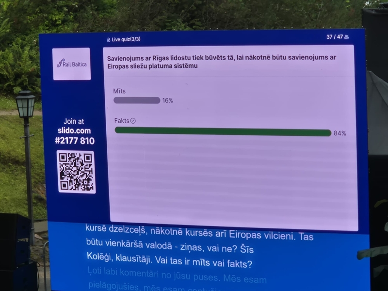 Dalībnieku balsošana LAMPA festivālā