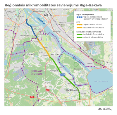 Veloinfrastruktura Rīga_ķekava
