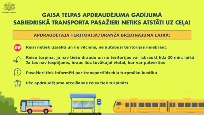 Sab. transp. apdraudējuma gad.
