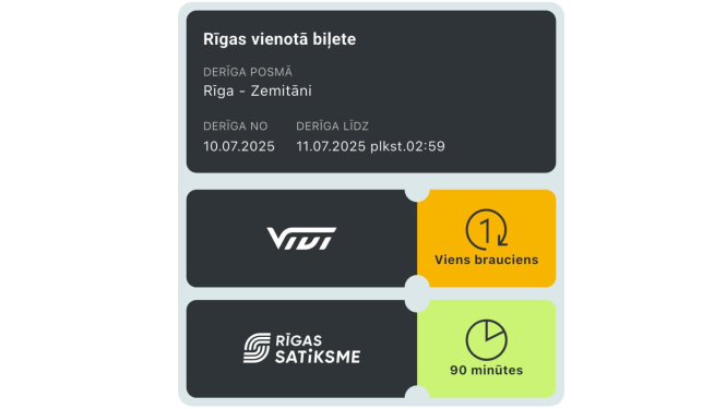 vienotā biļete