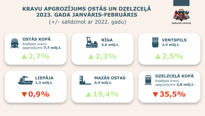 infografika
