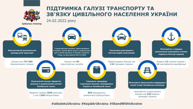 infografika