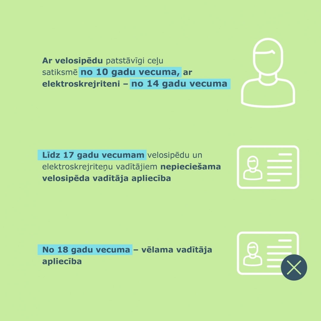 infografika