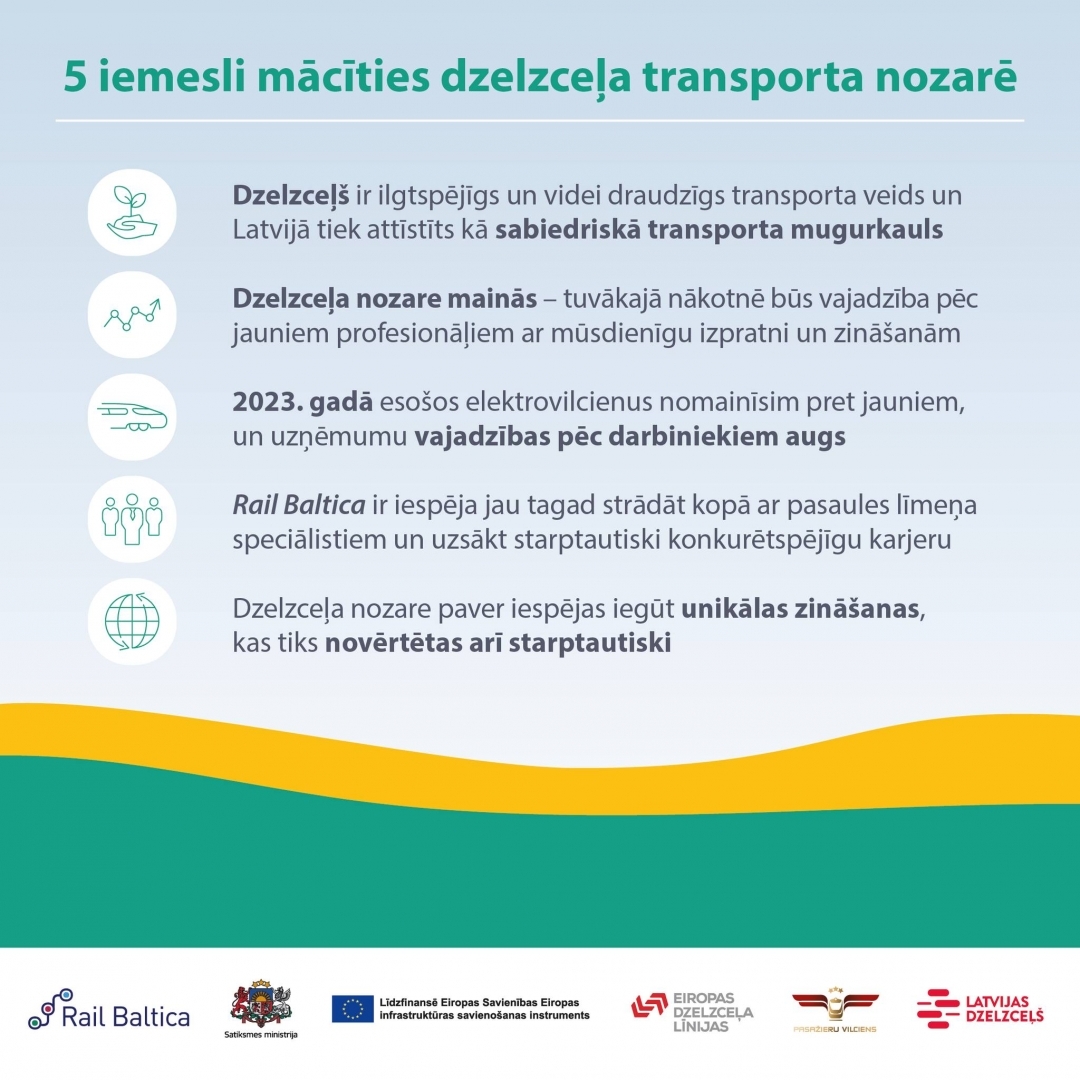infografika