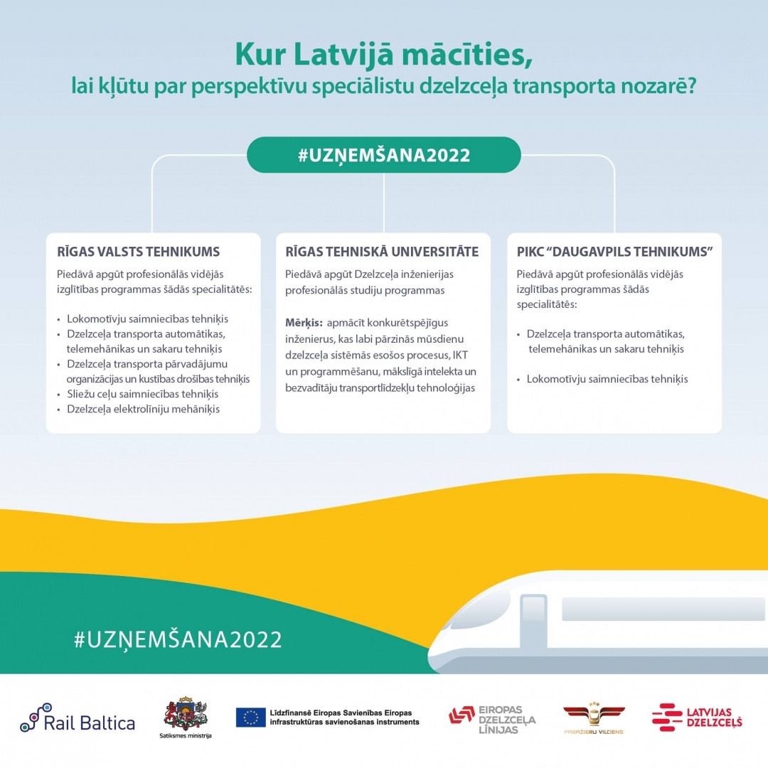 infografika