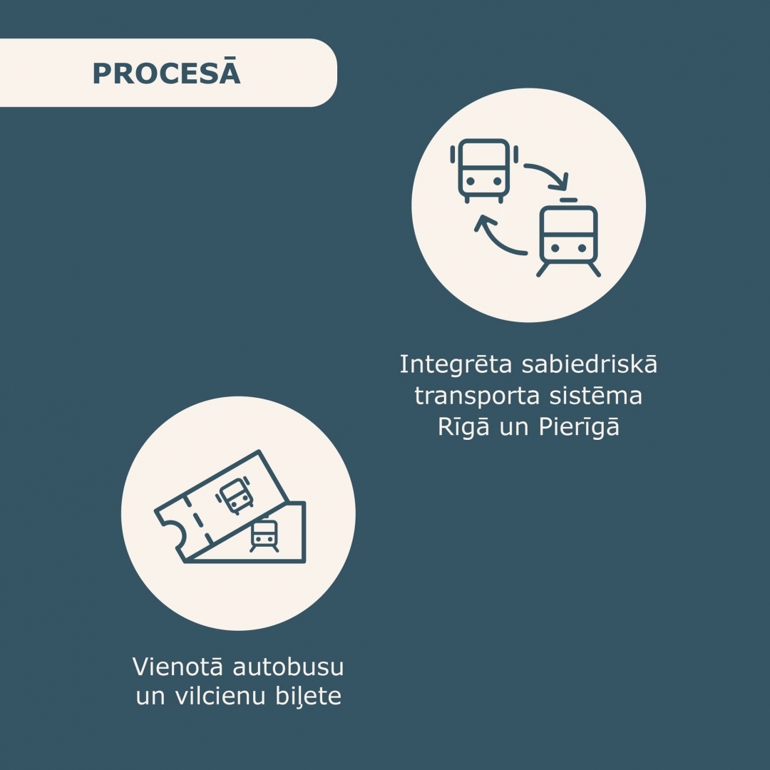 infografika