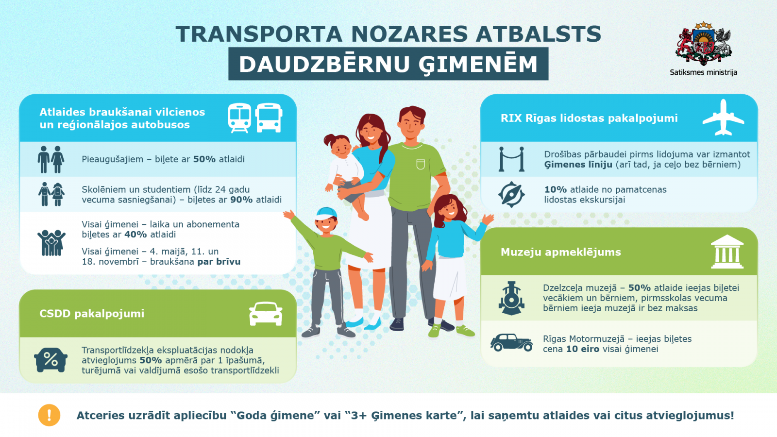 Atbalsts daudzbērnu ģimenēm
