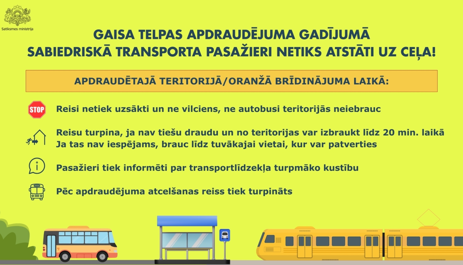 Sab. transp. apdraudējuma gad.