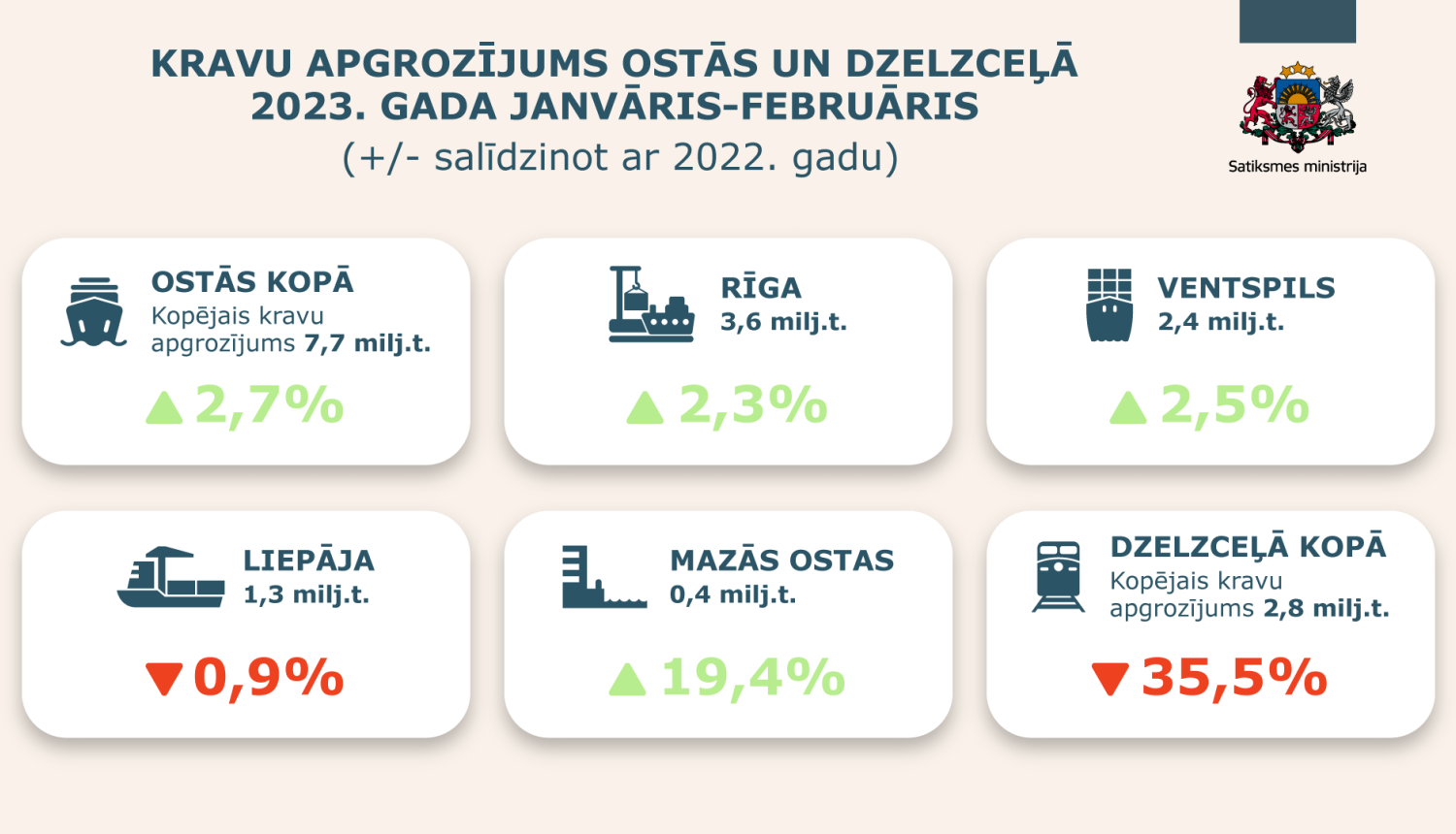 infografika