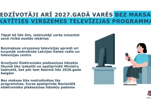 Infografika par virszemes televīziju Latvijā. Virsraksts: “Iedzīvotāji arī 2027. gadā varēs bez maksas skatīties virszemes televīzijas programmas”. Norādīts, ka varēs izmantot esošās iekārtas, apraidi nodrošinās LVRTC, likuma grozījumus vēl izskatīs, bet bez maksas būs pieejamas NEPLP apstiprinātās programmas. Labajā pusē redzama persona pie televizora ar pulti rokā.