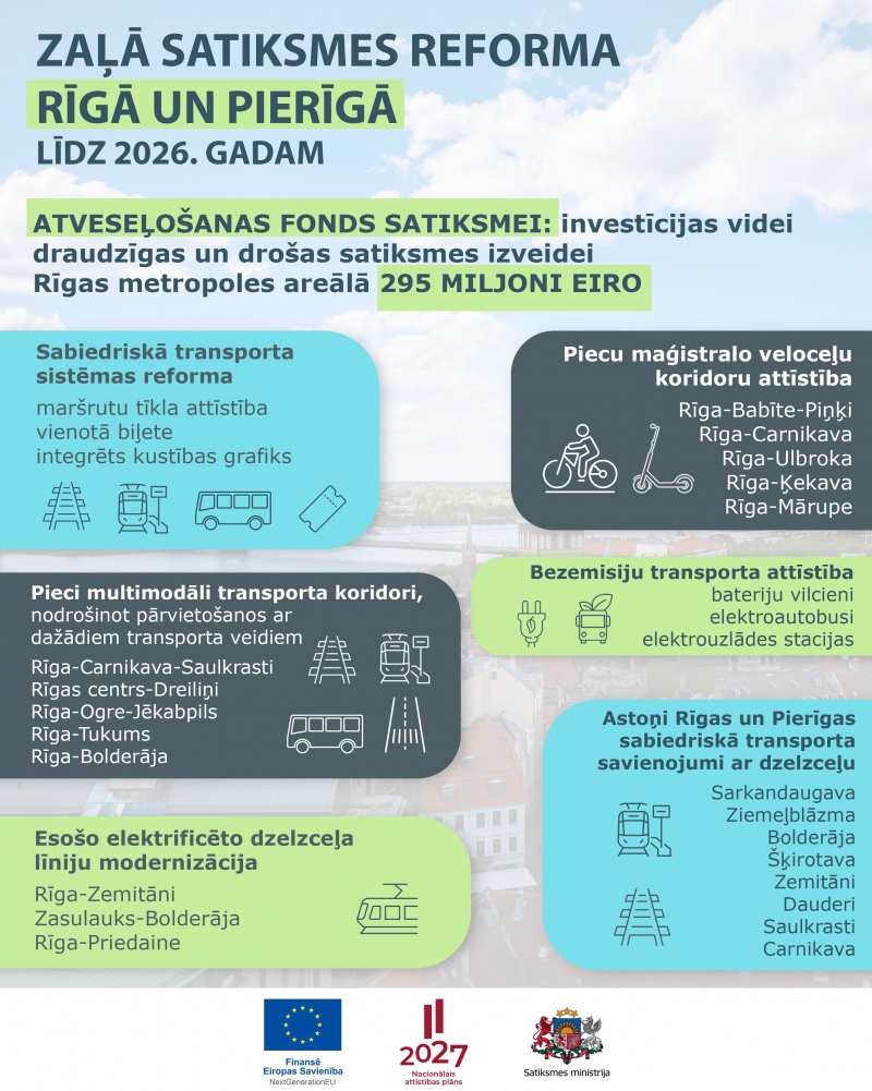 infografika