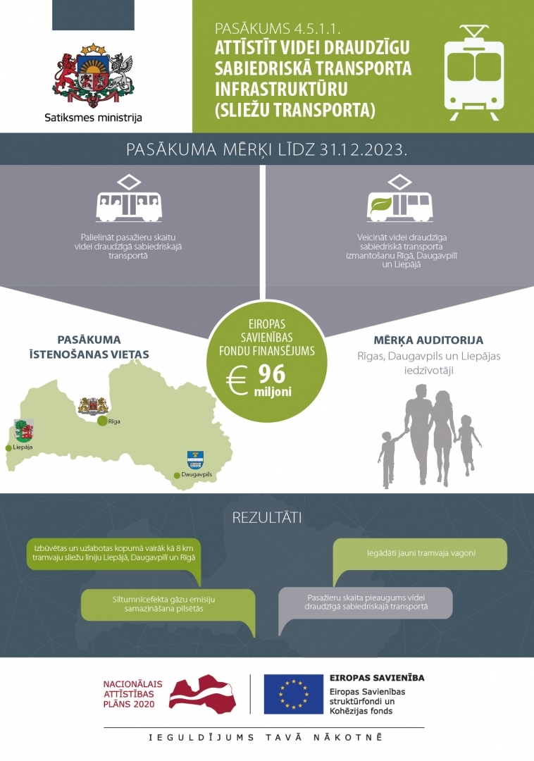 infografika