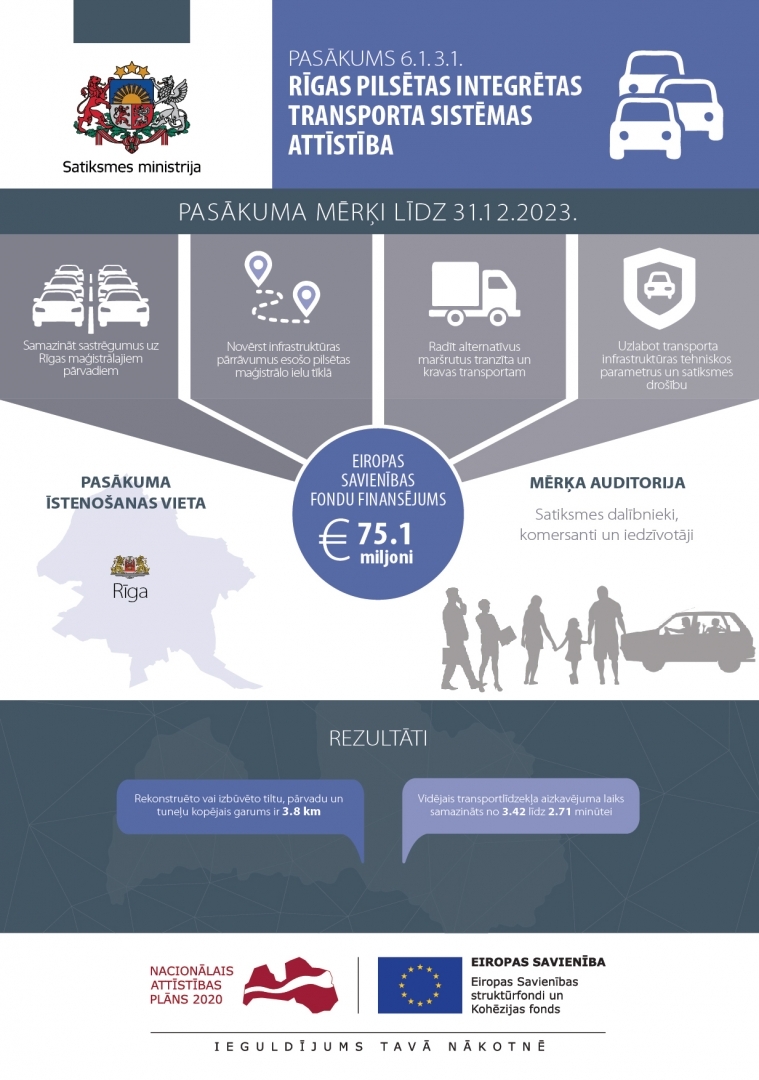 infografika