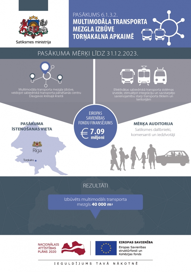 infografika