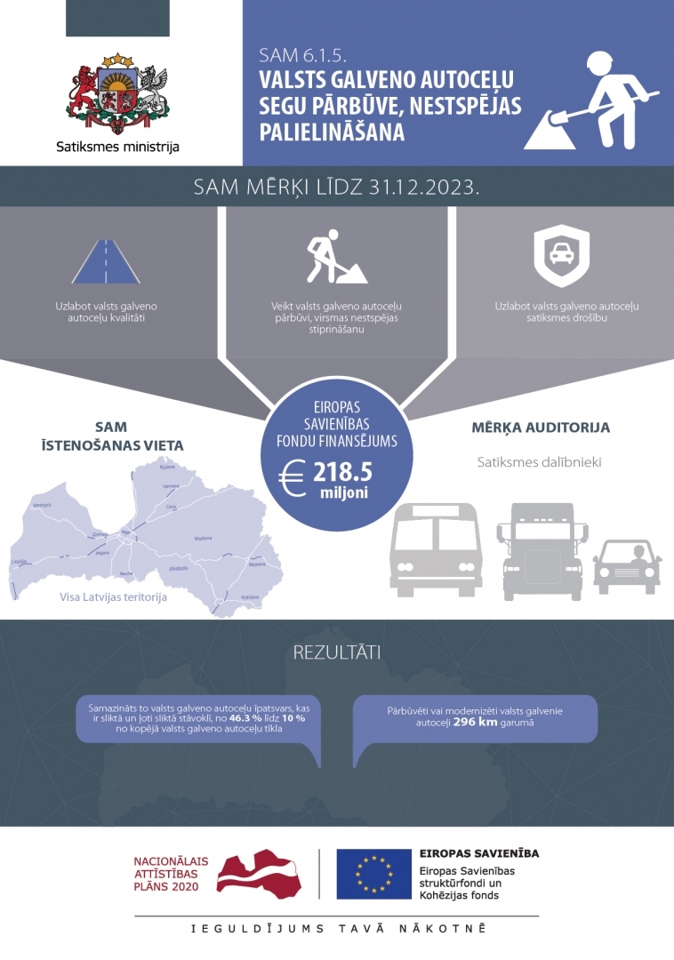 infografika