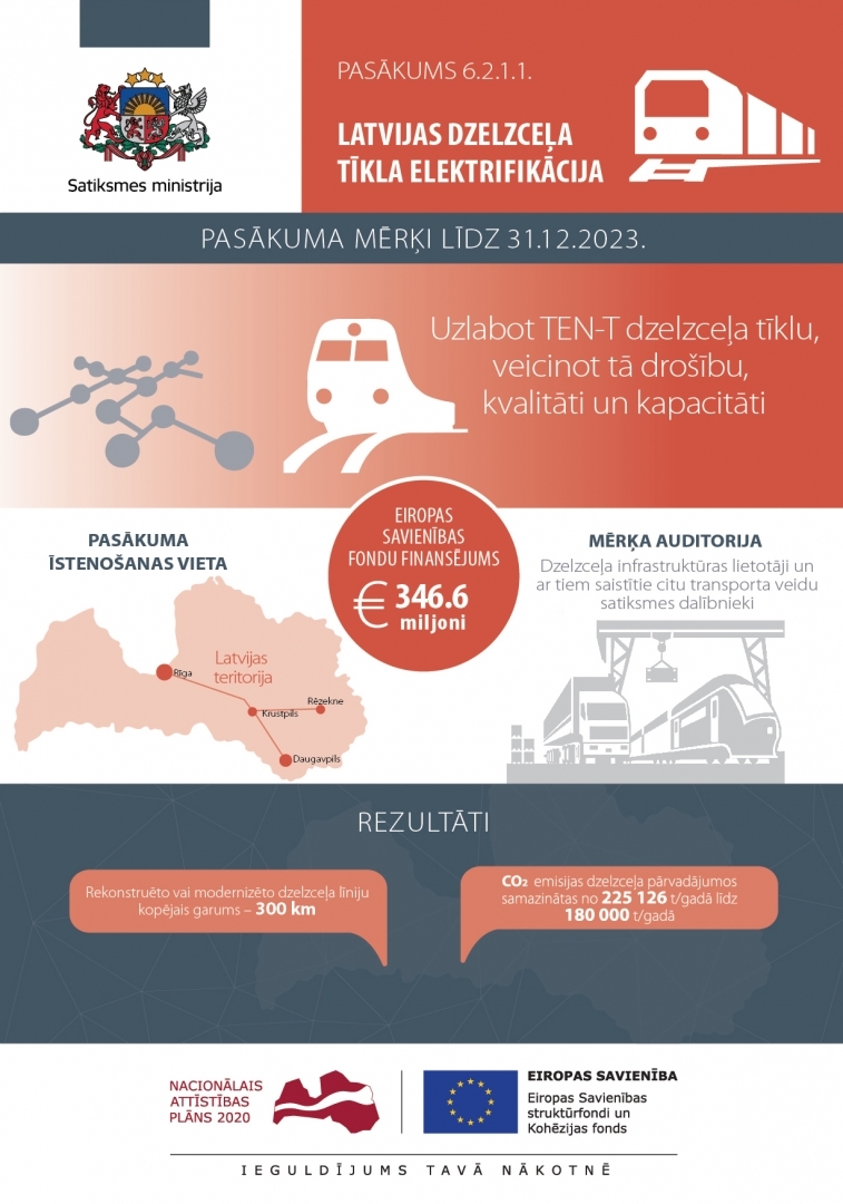 infografika