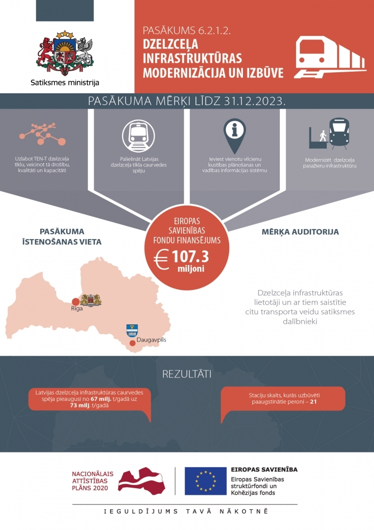 infografika