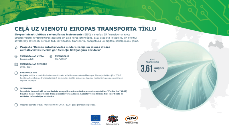 Infografika ar virsrakstu “Ceļā uz vienotu Eiropas transporta tīklu”, aprakstīts EISI finansējums un projekts “Drošās autostāvvietas modernizācija un jaunas drošas autostāvvietas izveide”. Zaļš fons ar transporta shēmu, aplī ceļš ar līkumu, izcelts finansējums 3,61 milj. €. Apakšā ES, Satiksmes ministrijas un VISS AutoCentrs logotipi
