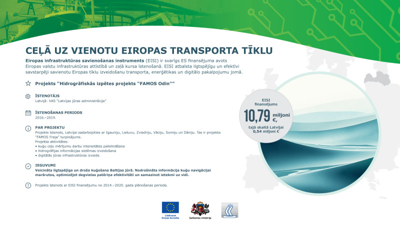 Infografika ar virsrakstu “Ceļā uz vienotu Eiropas transporta tīklu”, aprakstīts EISI finansējums un projekts “Hidrogrāfiskās izpētes projekts FAMOS Odin”. Zaļš fons ar transporta shēmu, aplī stilizēts jūras attēls, izcelts finansējums 10,79 milj. €, Latvijai 0,54 milj. €. Apakšā Eiropas Savienības, Satiksmes ministrijas un Latvijas jūras administrācijas logotipi