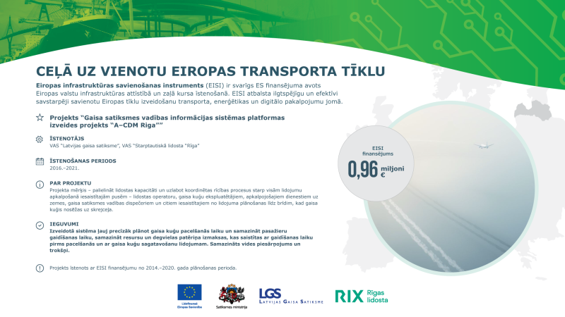 Infografika ar virsrakstu “Ceļā uz vienotu Eiropas transporta tīklu”, aprakstīts EISI finansējums un projekts “Gaisa satiksmes vadības informācijas sistēmas platformas izveides projekts A-CDM Riga”. Zaļš fons ar transporta shēmu, aplī lidmašīna gaisā, izcelts finansējums 0,96 milj. €. Apakšā Eiropas Savienības, Satiksmes ministrijas, Latvijas Gaisa satiksmes un Rīgas lidostas logotipi