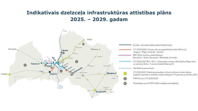 Latvijas karte ar dzelzceļa infrastruktūras attīstības plānu 2025.–2029. gadam, iezīmējot esošās līnijas, modernizācijas projektus, elektrifikāciju un Rail Baltica pamattrasi.