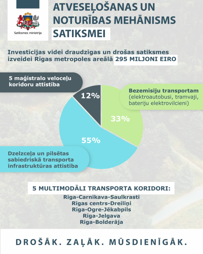 infografika