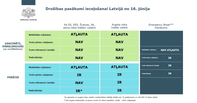 infografika