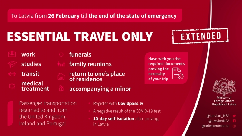 infographic regarding essential travels