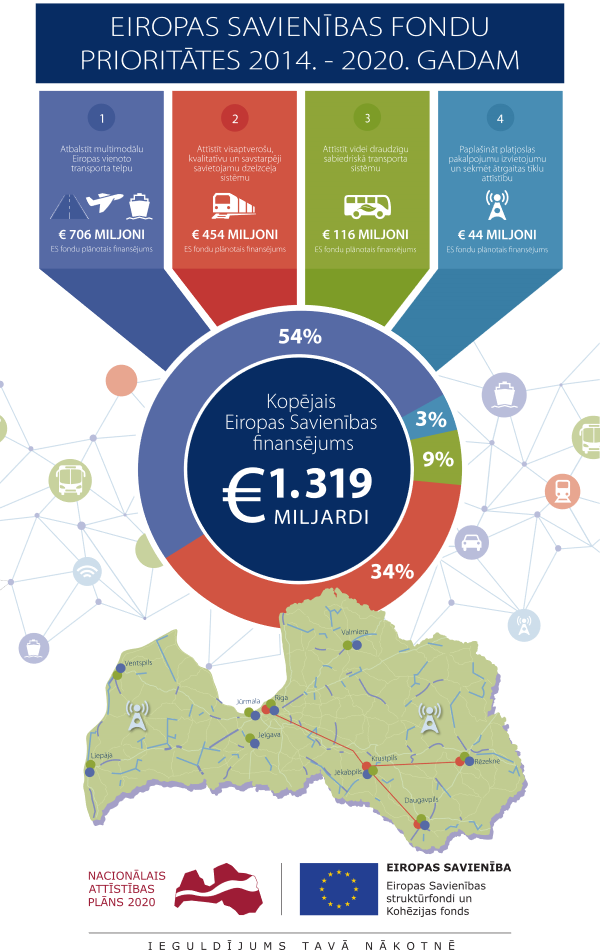 infografika