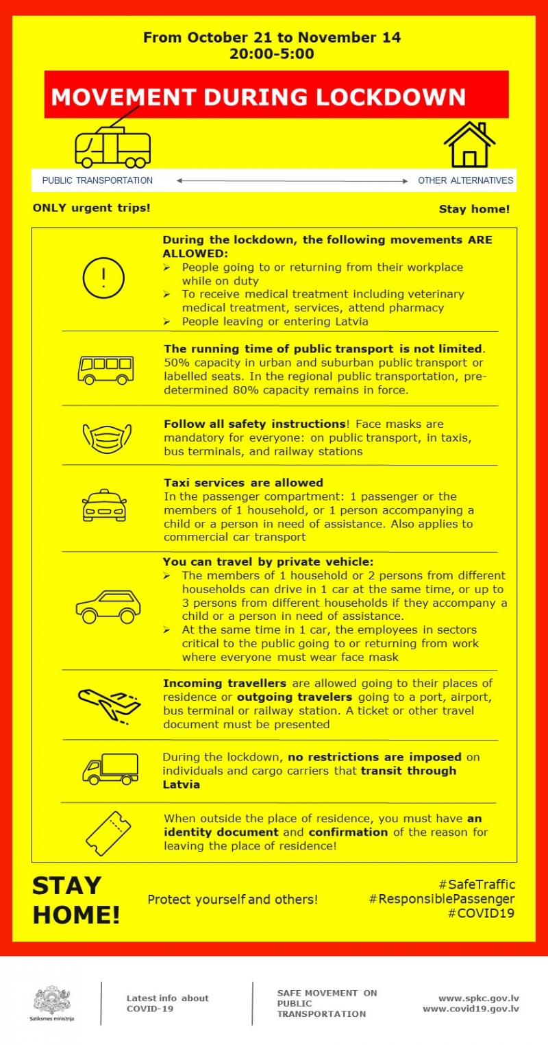 infografika