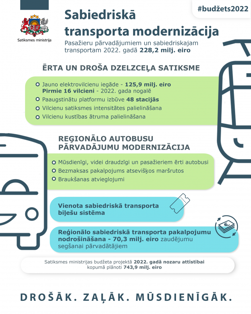 infografika