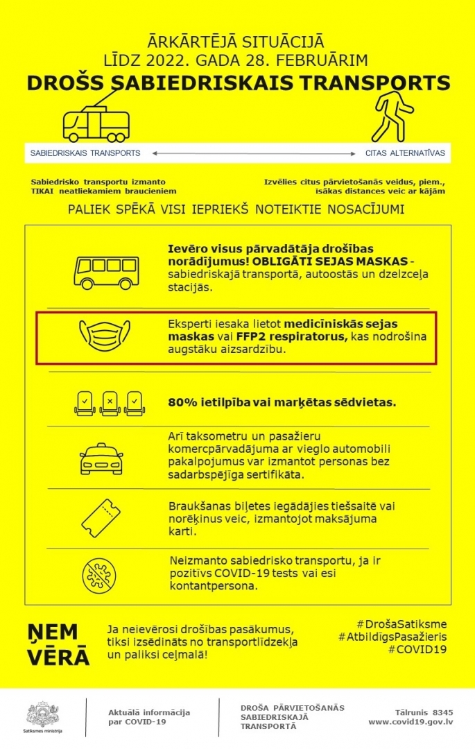 infografika