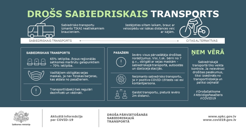 infografika