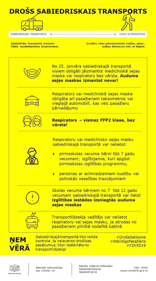 infografika