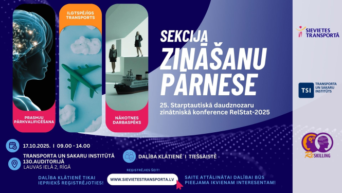 Attēls informē par 25. Starptautisko daudznozaru zinātnisko konferenci RelStat-2025, kas notiks 17. oktobrī no plkst. 09:00 līdz 14:00 Transporta un sakaru institūtā, Rīgā. Redzami trīs tematiskie bloki: prasmju pārkvalificēšana (smadzeņu attēls), ilgtspējīgs transports (lidmašīna un koks), nākotnes darbaspēks (cilvēks uz kuģa). Norādīta iespēja piedalīties klātienē vai tiešsaistē un reģistrēties vietnē www.sievietestransporta.lv