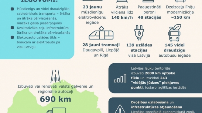 infografika