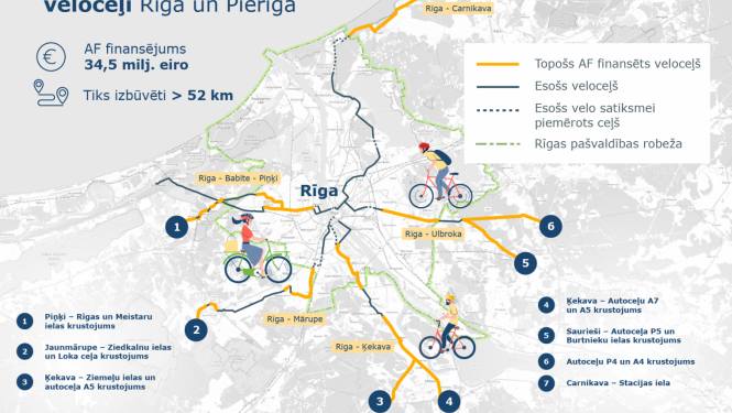 AF finansēti veloceļi Rīgā un Pierīgā
