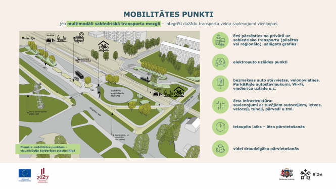 Mobilitātes punkti