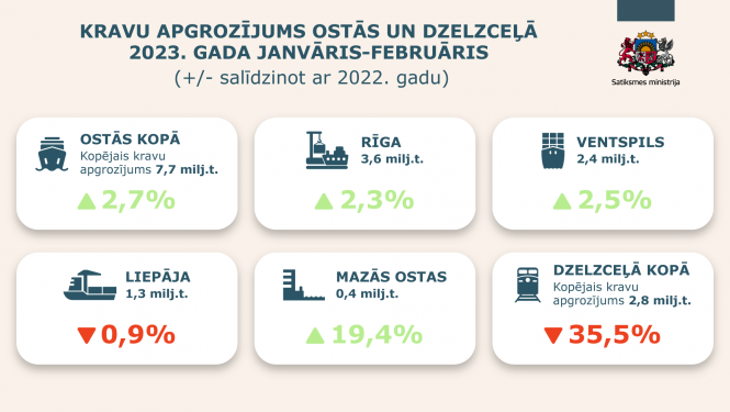 infografika