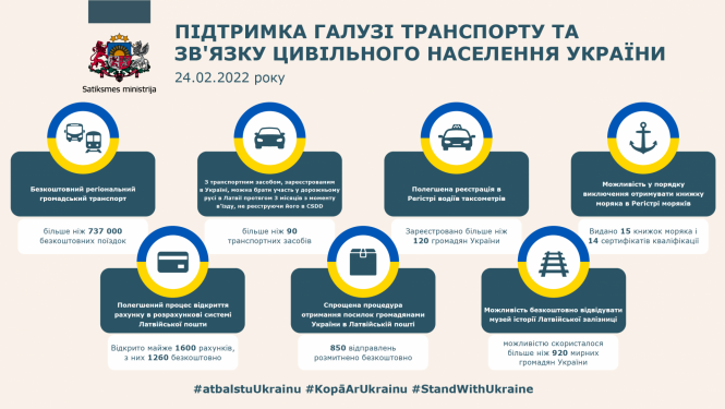 infografika