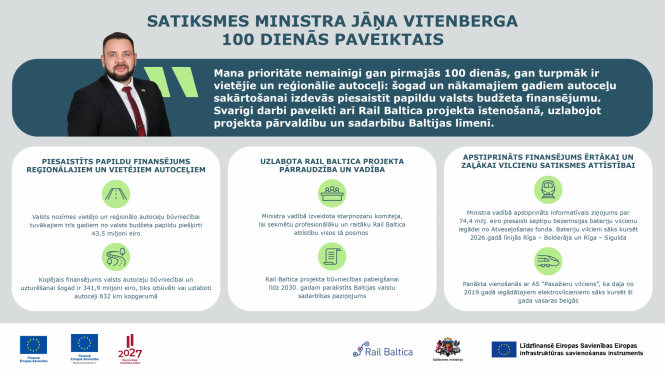 Satiksmes ministra Jāņa Vitenberga 100 dienās paveiktais