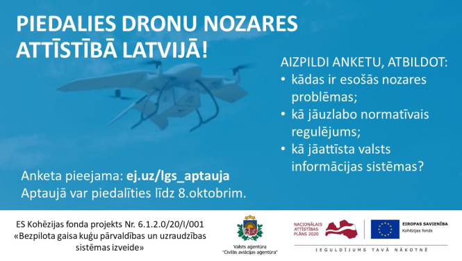 dronu nozares attīstība latvijā