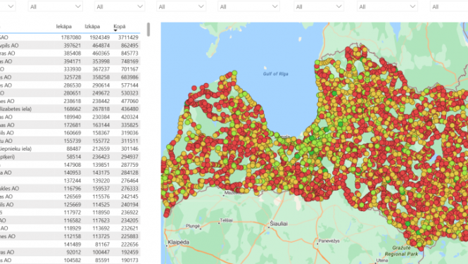 Pieturvietu noslodze. ATD mājaslapas ekrānšāviņš