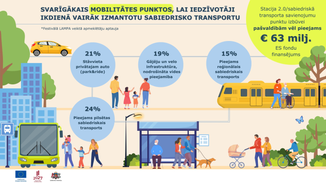 infografika