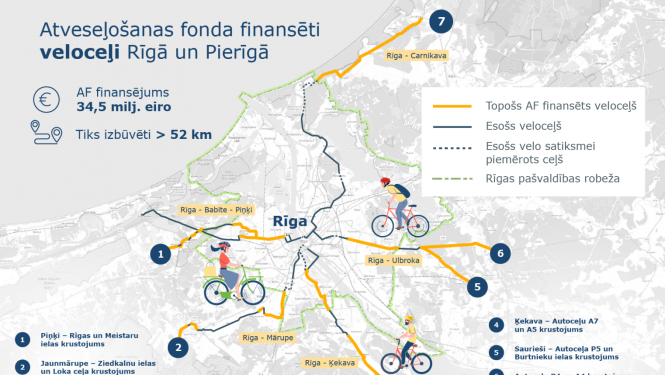 AF finansēti veloceļi Rīgā un Pierīgā