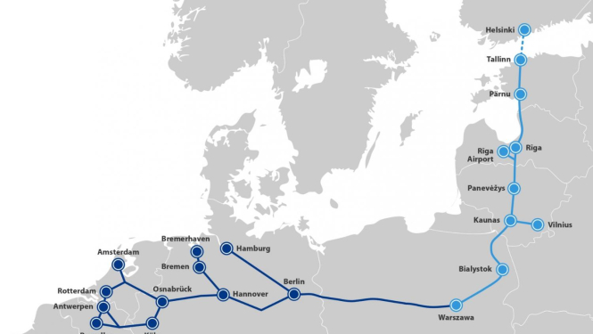 Rail Baltica