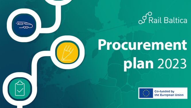 RB iepirkumu plāns